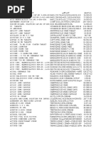 FDA Dissolution Methods Database Overview | PDF | Buffer Solution ...