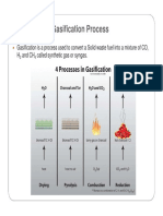 Gasification Process 3