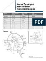 Tecnica Doppler Transcranico