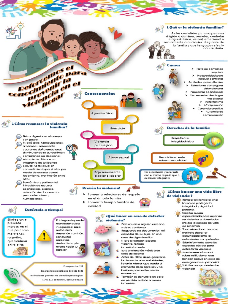 Infografia Blanca | PDF | Violencia | Abuso sexual