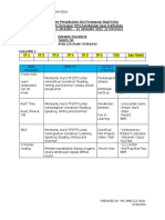 Catch Up Plan English Panel