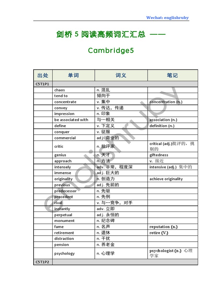 Reading Vocabularys | PDF