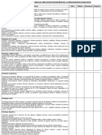 Programa de Fisiologia 2016-1