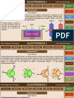 Electronica I 2020 - Transistores BJT