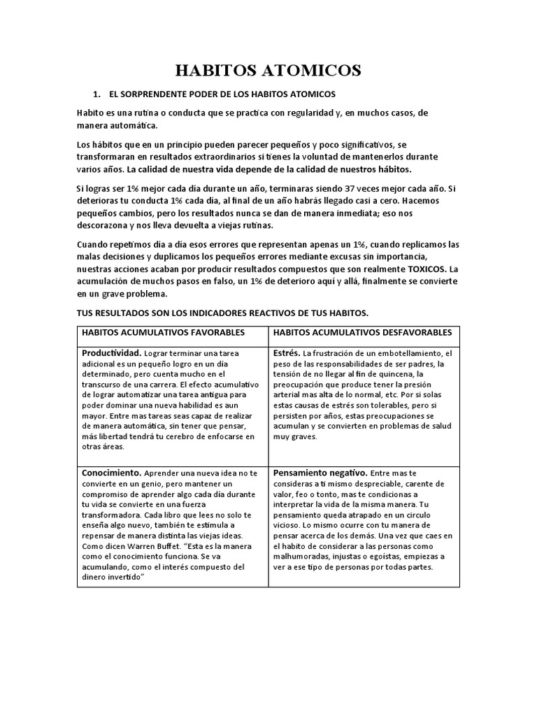 Habitos Atomicos, PDF