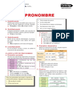 El pronombre: definición, clasificación y ejemplos