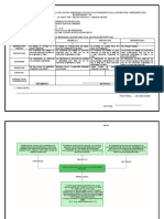 Tai Identificacion Policial JFK Parte 1