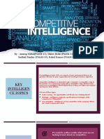 Key areas, competitors and goals for competitive intelligence