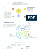 Material de Aprendizaje MKT para Emprendedores Parte 2