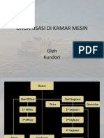 4 Organisasi Di Kamar Mesin