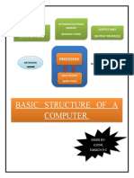 Basic Structure of A Computer.: Processor
