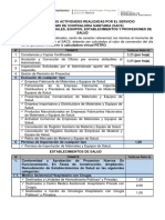 Tarifas de Las Activ Realizadas Por El SACS Nivel Central - DRCMEEPS Febrero 2020