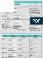 Formulario de Geometria Analitica