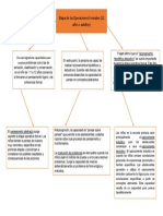 Etapa de Operaciones Formales