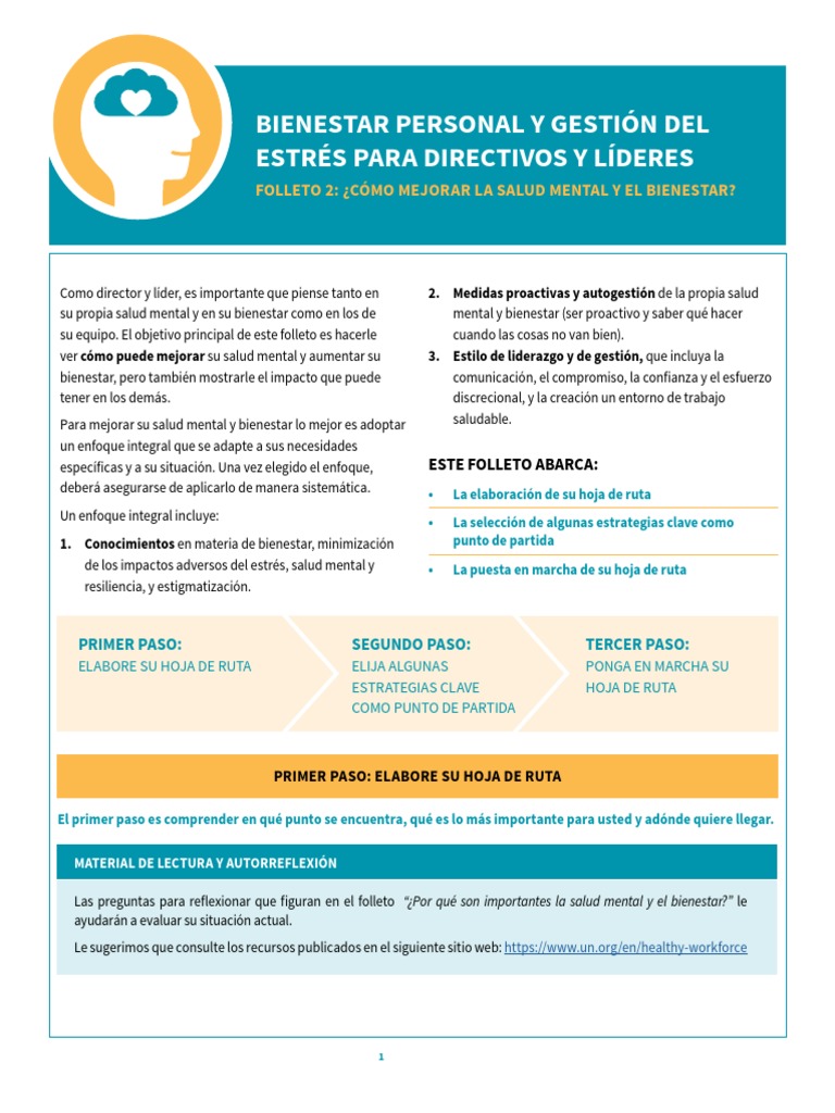Estrategias de Bienestar para Líderes | PDF | Estrés (biología) | Mente