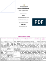 Cuadro Comparativo Resolucion de Conflictos