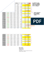 Comport BTC May20 A May21