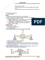 Structures: Types of Beams