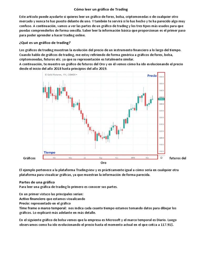Cómo leer gráficos de trading fácilmente | PDF | Mercado de divisas | Bolsa