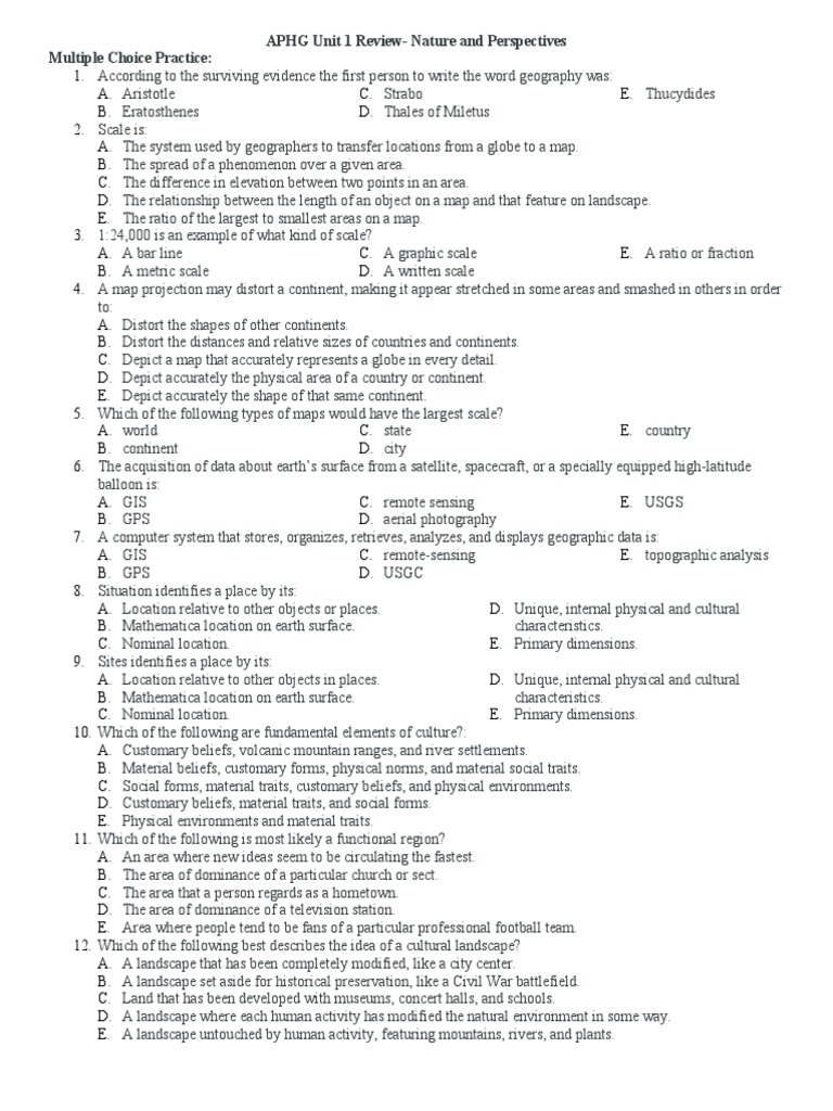 Aphg Unit 1 Review