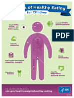 Brain Development Skin, Teeth, Eyes: CDC - Gov/healthyweight/healthy - Eating