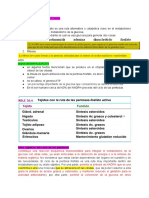 Ciclo de Las Pentosas Ciclo de Las Pentosas