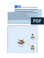 Formato de Asignacion de Roles