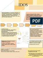 Lípidos Lab Bioqímica