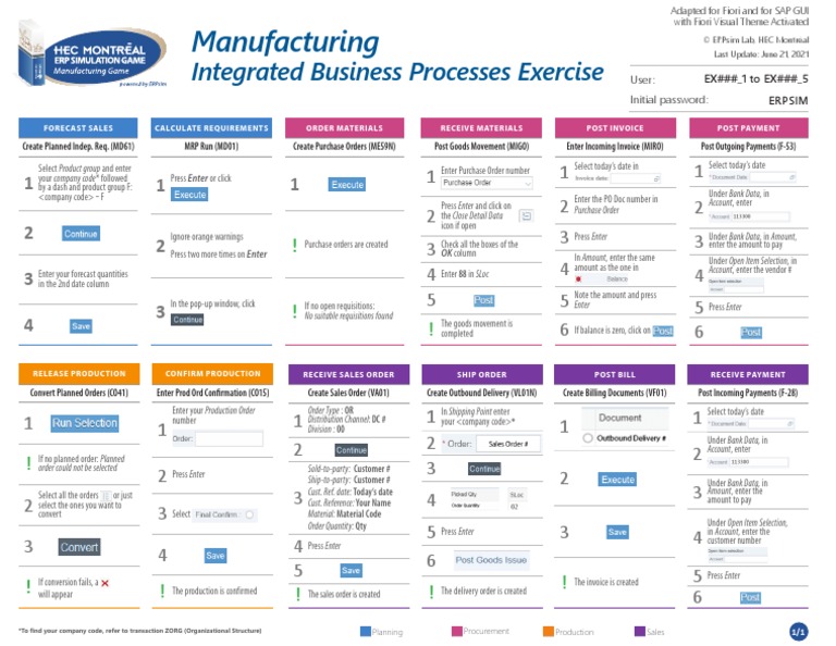 Manufacturing: Integrated Business Processes Exercise | PDF | Sales ...