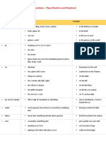 Prepositions - Place (Position and Direction)