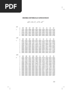 Milw 0 RM | PDF