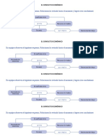 El Problema Economico