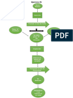 Diagrama de Procesos - Ejercicio 5 y 7