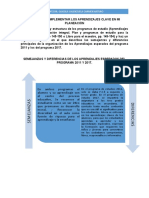 Actividad 9 Implementar Los Aprendizajes Clave en Mi Planeacion