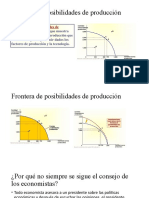 Frontera de Posibilidades de Producción