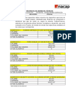 MTS Guia 4 Trabajo en Clases