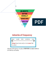 Adverbs and Phrases of Frequency