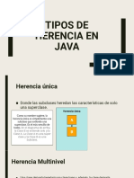 Tipos de Herencia en Java para Que Estudie Mi Bebe