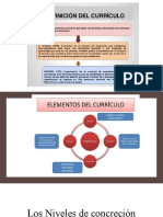 Definición, Elementos y Niveles de Concreción Del Diseño Curricular