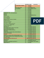 Contratos Que Faltan Subir Al BOX 04-05