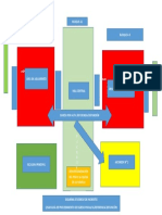 EgresoPacientes Esquema