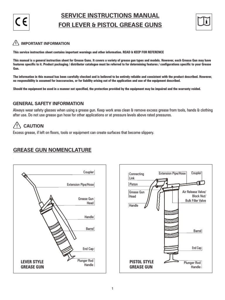 Comprehensive Instructions for Proper Loading and Use of Lever and
