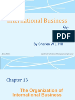 9.  Chapter  13,a organisasi bisnis internasional