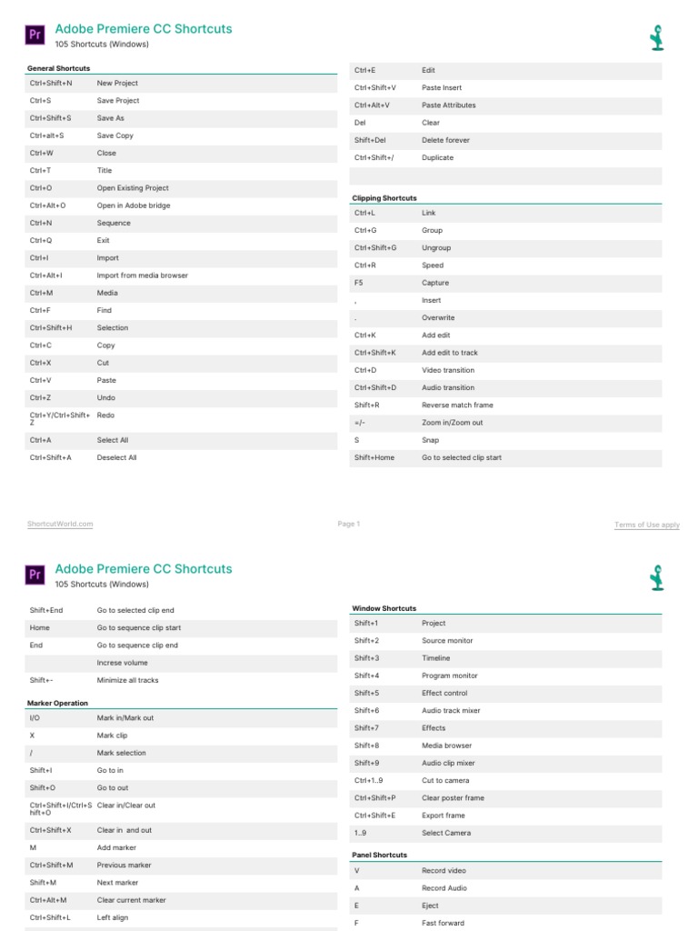 Premiere Pro CC Shortcut Keys Guide | PDF | Software | Computing