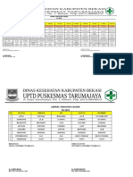 2022 Daftar Petugas Lokbul