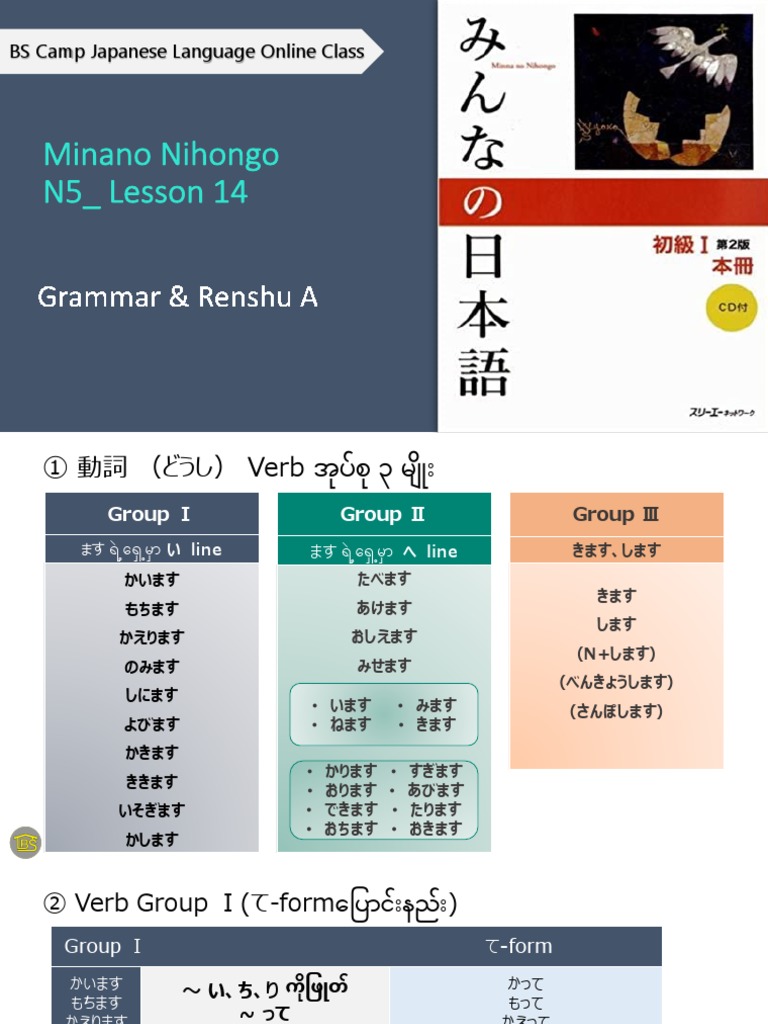 美品】日本語教育養成講座DVD 全10巻＋テキスト3冊