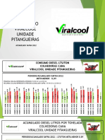 DESEMPENHO CONSUMO 25 ABRIL A 22 Junho 2022