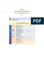 46faf1d1-ac4e-4a8b-af83-7153667a467e=-refleksi pengertian plastik