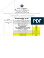 Inventory of School Printing Materials Digos Digos City CES