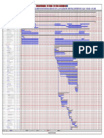 Diagrama Gantt